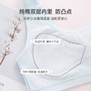 【第3件0元】熳洁儿 纯棉少女围一阶段8-12岁青春期小背心文胸可爱印花商场同款24201605 商品缩略图2