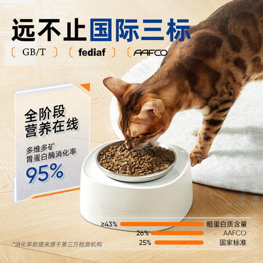 LORDE里兜全价全期生骨肉烘焙猫粮1.5kg 商品图4