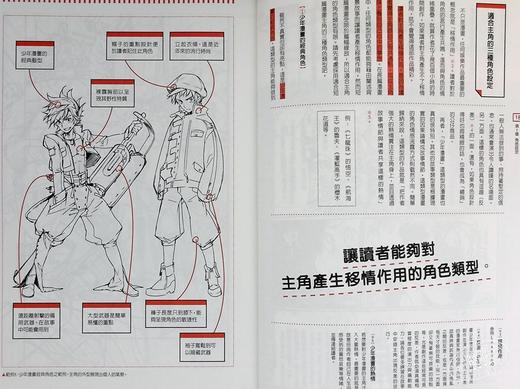 预售 【中商原版】让角色活起来！漫画故事讲座: 打造人物性格、强化剧情架构，新手都能驾驭的不败创作法！ 港台艺术原版 商品图6