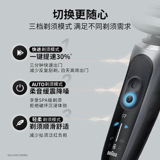 【925特惠】【家居】博朗（BRAUN）7系Pro整机原装德国进口电动剃须刀 72-G7000cc 深空灰 普通装 # 商品图7