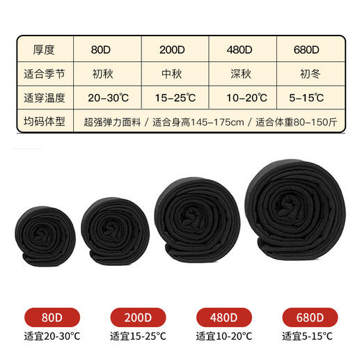 【3D蜜桃翘臀！收腹提臀显瘦压力袜】3D蜜桃翘臀，全贴合提拉臀线！光腿显瘦器打底袜，连裤袜秋冬女士天鹅绒打底裤袜 商品图2