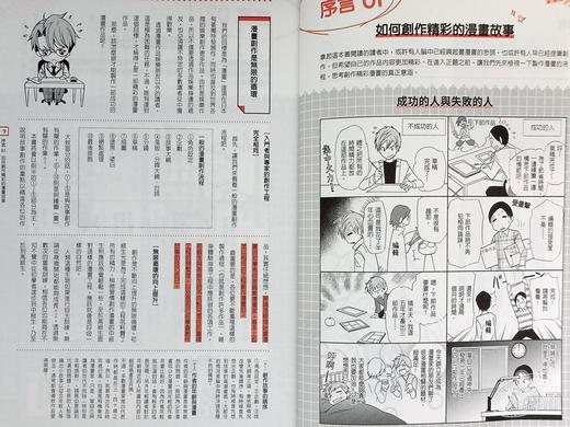 预售 【中商原版】让角色活起来！漫画故事讲座: 打造人物性格、强化剧情架构，新手都能驾驭的不败创作法！ 港台艺术原版 商品图4