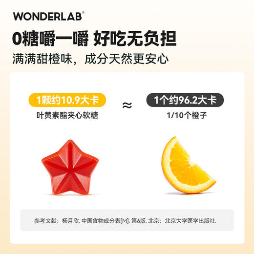 万益蓝 WonderLab叶黄素酯夹心软糖 商品图2