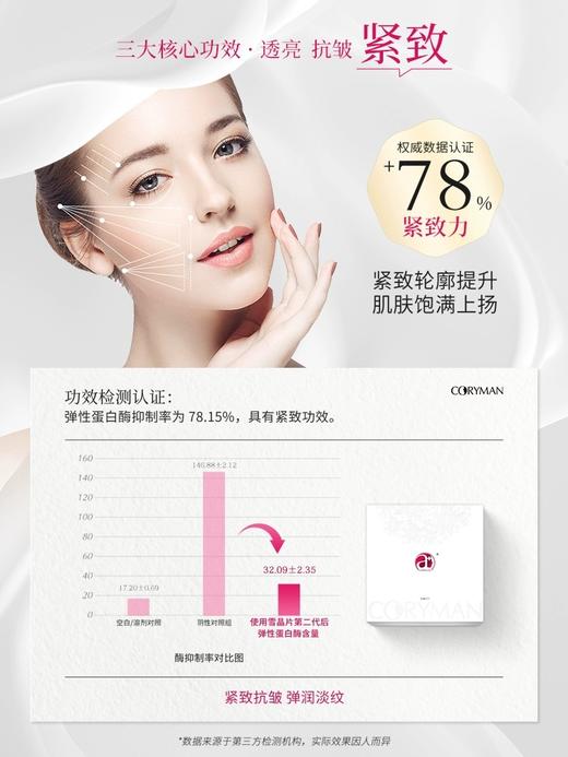 CORYMAN科瑞蔓挚爱礼盒6片装- 第二代（雪晶片2+大水杯2+小黑片2） 商品图4