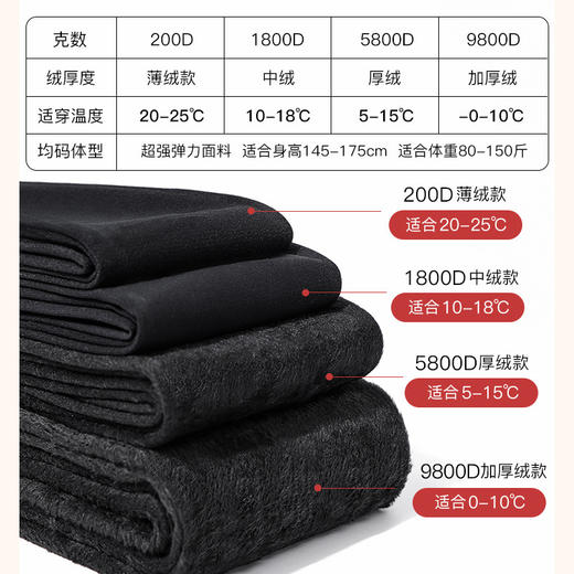 【穿出水蜜桃臀❗️微压显瘦天鹅绒保暖裤】提臀设计，穿出水蜜桃臀！丝袜光腿器加绒加厚打底袜天鹅绒连裤袜微压显瘦裤袜 商品图3