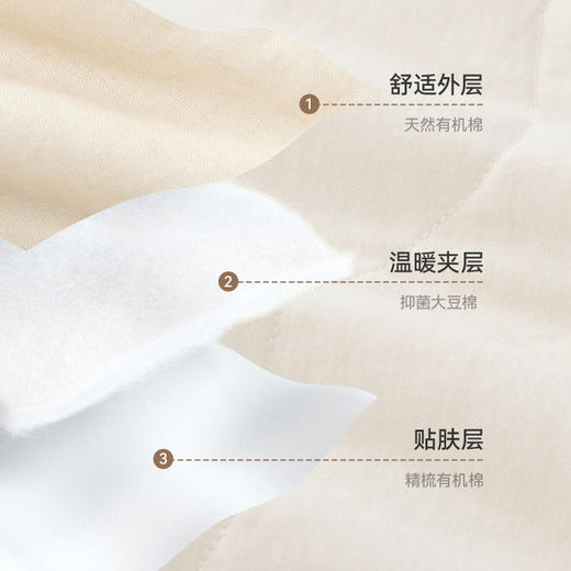 【商场同款】英氏婴儿包被新生儿婴幼儿春夏抑菌大豆纯棉抱被Z 商品图3