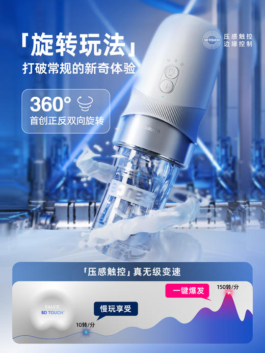 Sauce非理性 飞机杯电动新品旋风杯男性成人用品男情趣玩具飞机杯男 旋风杯 商品图2
