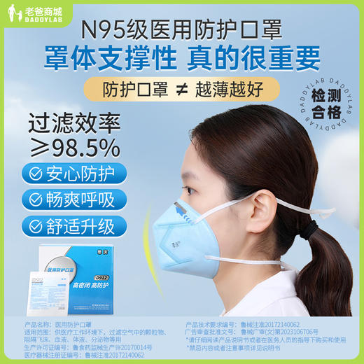 【一口价】思沃口罩一次性医疗口罩防护3D立体独立包装防雾霾 商品图0