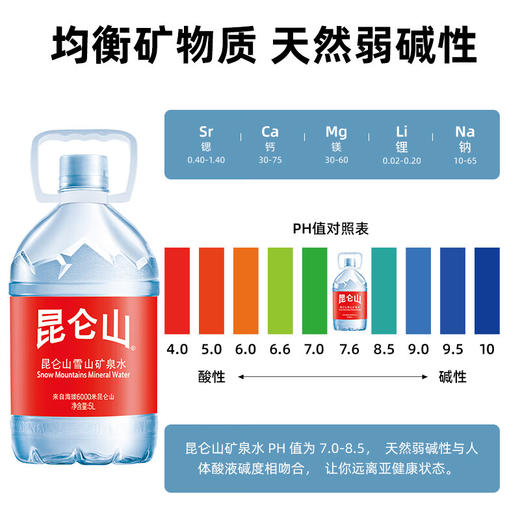 昆仑山矿泉水 5L*4桶 整箱 商品图3