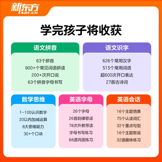 【新东方】预备一年级 五合一 拼音+识字+字母+数学+对话 幼小衔接一盒搞定 商品图2