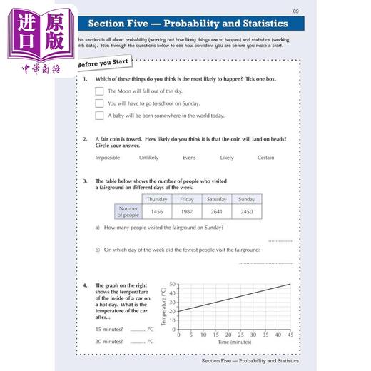 【中商原版】英国原版CGP教辅 KS3数学7年级目标练习册 含答案 KS3 Maths Year 7 Targeted Workbook with answers 商品图2