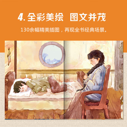 童年 在人间 我的大学 商品图2