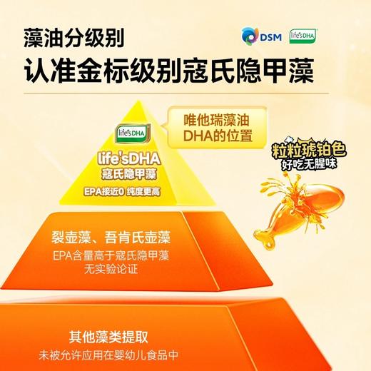 「0岁婴幼儿+儿童+孕妇专用」VITA Grow唯他瑞 · 藻油DHA软胶囊 金标级别窛氏隐甲藻婴幼儿低EPA｜品牌直发 商品图1