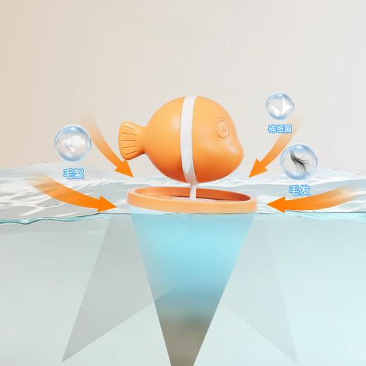 烁果 家用洗衣机漂浮物过滤网袋小丑鱼洗衣机过滤网1个（颜色随机） 商品图1