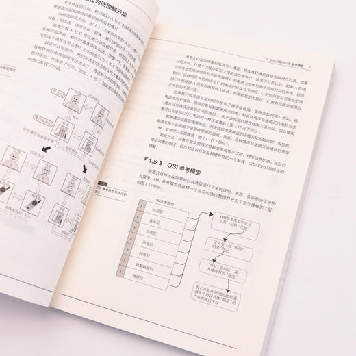 图解TCP/IP（第6版） 网络传输协议入门教程图解轻松网络管理技术书OSI参考模型入门网络硬件计算机网络技术书籍 商品图4