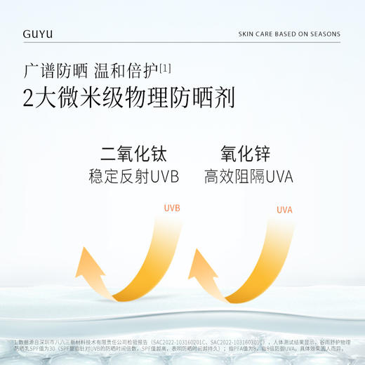 【春“光”正好】谷雨舒护物理防晒乳50ml*2 商品图3