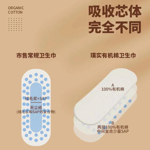 有机棉卫生巾 商品图4