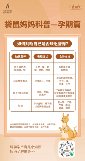 判断自己是否缺乏营养