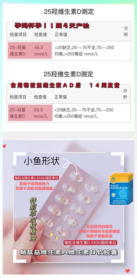 畅兹益维生素AD软胶囊98元，
活动第二盒半价，共两盒147元；
或者买三送一，即四盒294元。 商品图5