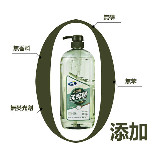 【品牌直发】热卖万单❗2瓶整整4斤💰29.9送泵头❗台湾白菌小苏打洗碗精1kg，山姆在售2瓶62.5❗❗台湾No.1品牌 商品图2