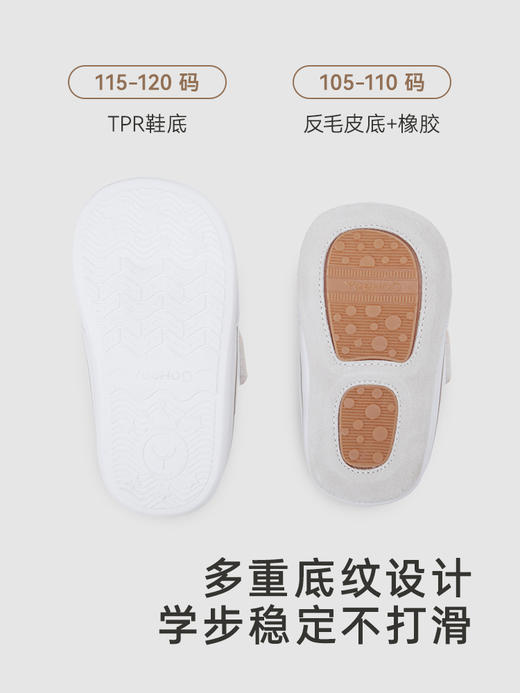 英氏儿童鞋宝宝魔术贴2024新款宝宝步前鞋YFXKJ1Q005A 商品图2