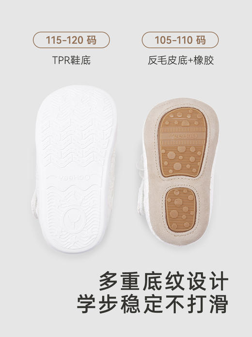 英氏儿童鞋婴儿步前鞋女宝蕾丝休闲鞋袜鞋公主鞋YFXKJ2Q006A 商品图3