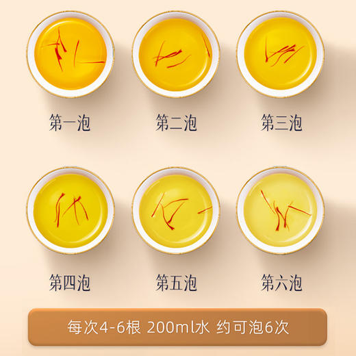 【官方正品】云南白药有这一方藏红花礼盒伊朗进口原料西红花配镊子精美送礼送女神 商品图5