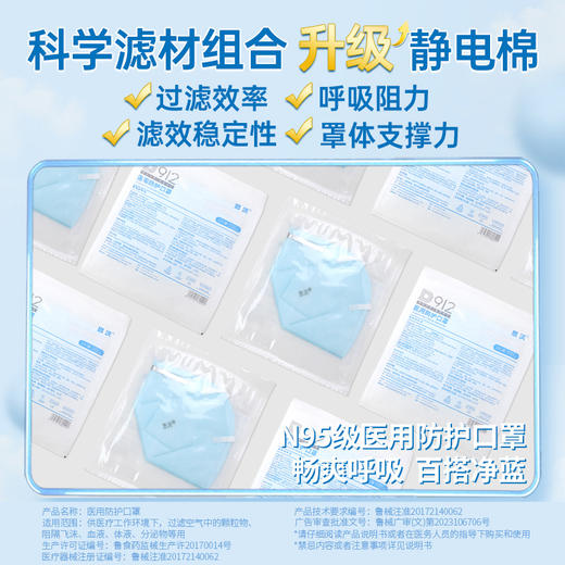 【一口价】思沃口罩一次性医疗口罩防护3D立体独立包装防雾霾 商品图2