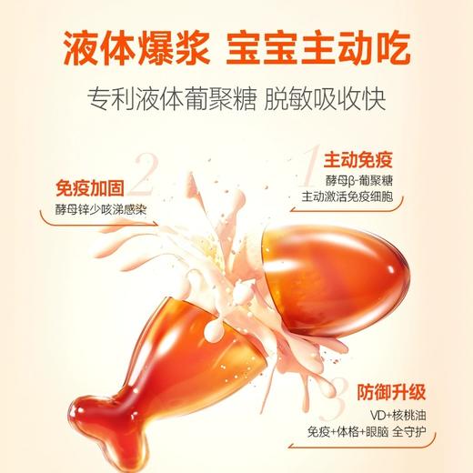 ²到手3瓶【爆浆胶囊葡聚糖】每粒含葡聚糖35mg+锌3mg+维生素D400单位 45粒/瓶 适合3岁+ HM02-CRMM-YMWT 商品图1