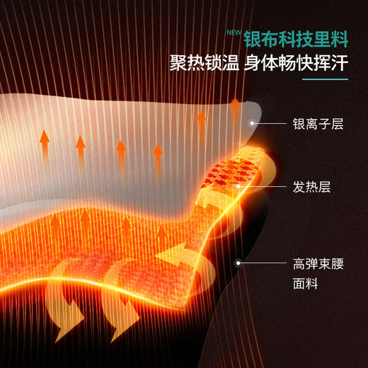 飞利浦健腹腰带 | 银布面料&热敷&按摩三合一 商品图1