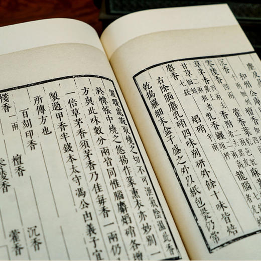 崇贤尚礼系列《香乘》（一函六册）崇贤馆选用崇祯十四年香乘善本影印 商品图4