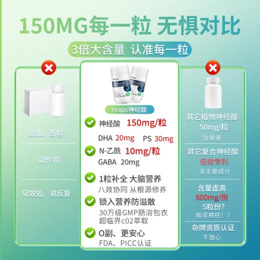 美国进口顺-15二十四碳烯酸复合片 商品图3