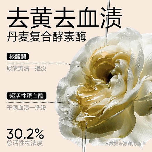网易严选【72h抑菌守护】香氛抑菌内衣洗衣液 商品图1