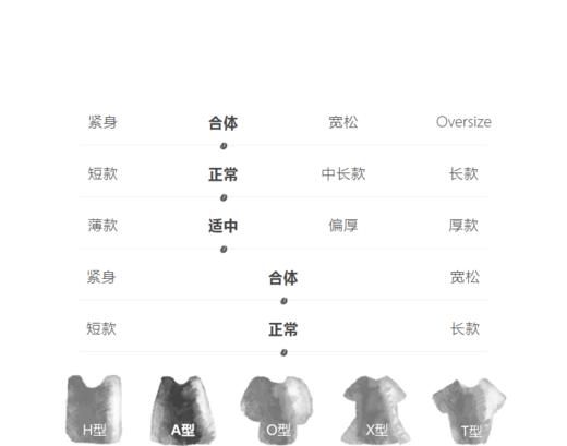 jnby  24年春款  长袖毛衫连衣裙  1O2G10950 商品图3