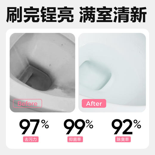 网易严选【强力去垢】卫生间洁净组合浴室香氛洁厕剂 商品图3