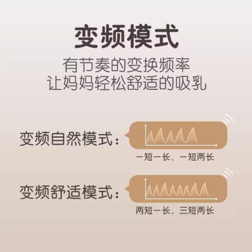 贝亲单边电动吸奶器按摩全自动挤奶器产妇吸乳器产后大吸力拔奶器QA84 商品图4