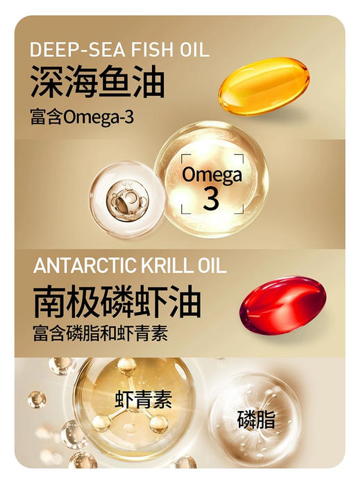 噜噜喵 乳化三颗油 宠物营养补充剂 深海鱼油+南极磷虾油+海豹油三合一  30袋/盒 商品图4