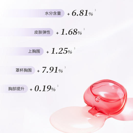 【枫缇】紧肤盈润胸部护理胶囊精华 商品图1