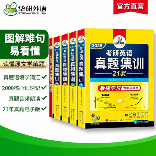 华研外语 考研英语真题集训 备考2025 考研英语真题集训 21年真题试卷、逐段详解+句句分析（2024-2004） 商品图3