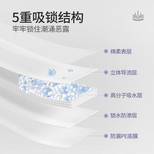 *【Kaili开丽】XL码 | 开丽产妇卫生巾裤型卫生巾4片*2包孕妇产褥期产后专用排恶露-孕产用品 商品图3