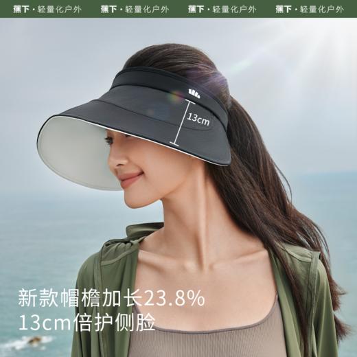 蕉下蛋卷帽BM55424黑胶防晒女可折叠防紫外线透气侧脸遮阳空顶帽 商品图4
