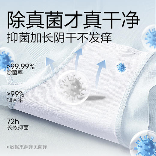 网易严选【72h抑菌守护】香氛抑菌内衣洗衣液 商品图2