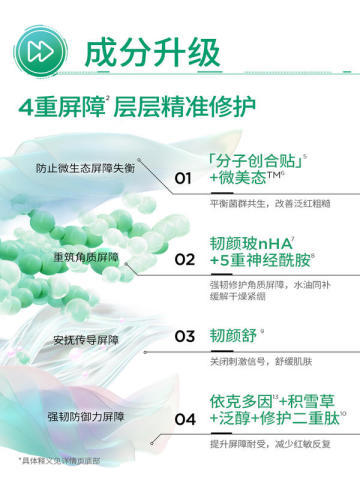 润百颜屏障调理面膜 （白纱布面膜升级款 2.0版本 ）30ml*5片/盒 商品图6