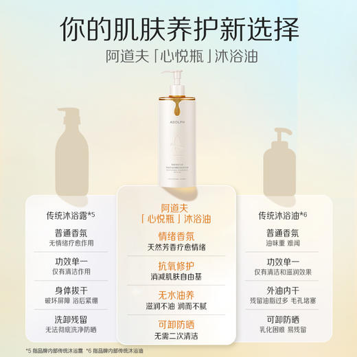 阿道夫情绪香氛专研沐浴油(滋润嫩肤)350ml 以油养肤 抗氧化润养肌肤香氛愉悦情绪 -拍2件更划算 商品图2