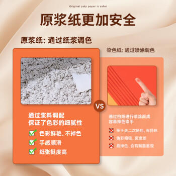 得力（deli）A4 80g10色混装复印纸彩纸 彩色打印纸 儿童手工折纸幼儿园剪纸 100张/包 7757【经典热销】 商品图4