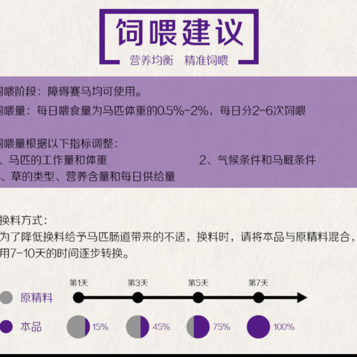 【Active2#饲料障碍2号】马粮富含氨基酸促进肌肉恢复和生长（运费详询客服） 商品图3