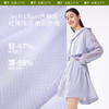 蕉下中长款防晒衣TS40424女春夏轻薄户外防晒服防紫外线风衣外套 商品缩略图1