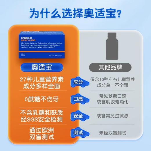 奥适宝（ORTHOMOL） 德国原装进口 儿童长身体 VC 增强抵抗力 复合营养素 不蛀牙 橙味咀嚼片30天 商品图5