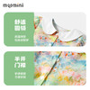 【80-130】【MQDMINI】女童春秋纯棉连衣裙彩绘公主裙子 商品缩略图9