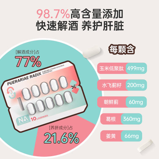 NA葛根姜黄双蓟护肝解酒片10粒/盒 商品图3